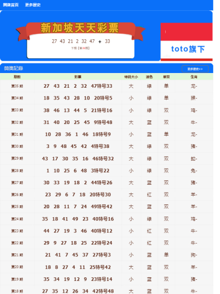 2025年新澳门天天开好彩大全,2025澳门每日幸运号码全收录