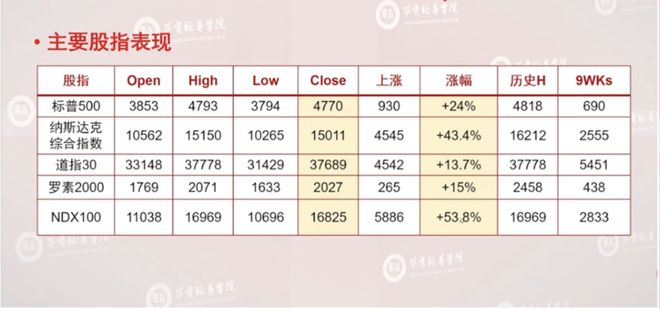 2024正版资料免费公开／2024年权威资料免费开放