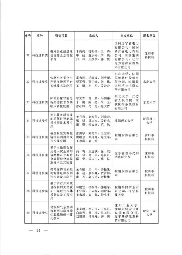 第334页