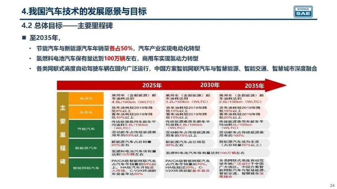 2025年7777788888新版跑狗图,2025年全新7777788888跑狗图集