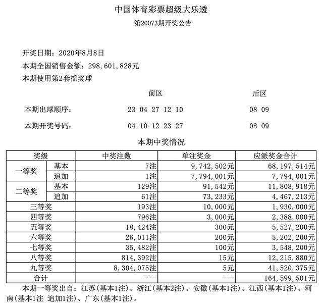 新澳门近30期开奖号码／澳门近30期开奖结果回顾