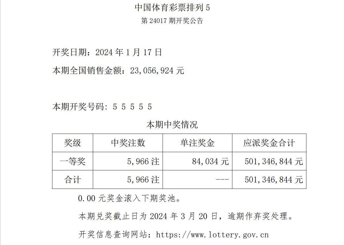 2025澳门天天彩开奖结果,2025澳门每日彩券中奖揭晓