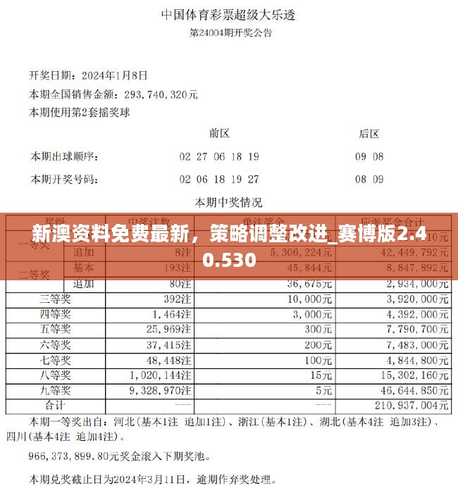 2025新澳今晚资料八佰力／2025年新澳最新资讯：八佰力解析