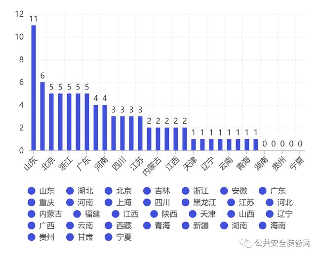 第429页