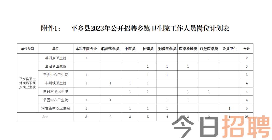 平坝县科技局等最新招聘信息及求职指南，平坝县科技局最新招聘信息与求职指南