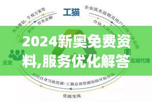 2024新奥资料免费大全,2024新奥资源全免费指南