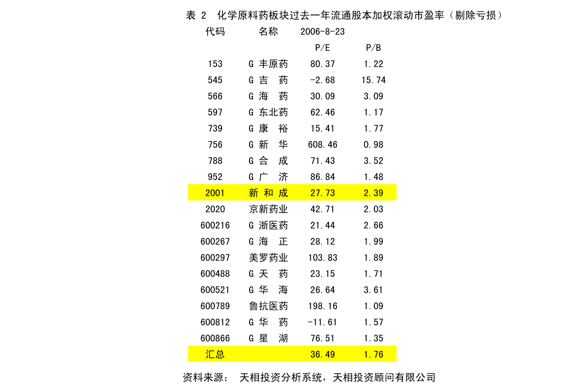 路壕村委会最新发展规划，塑造未来乡村蓝图，路壕村委会发展规划揭晓，塑造未来乡村新蓝图