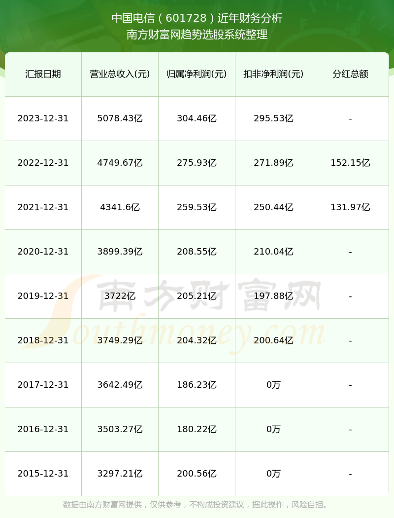 新澳门开奖结果2024开奖记录,2024年澳门最新开奖结果与记录