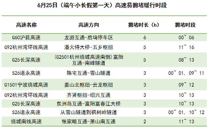 新澳今晚开奖结果查询表／今晚新澳彩开奖结果一览