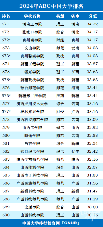 0149400铁算盘资料大全2024年,2024年铁算盘完整资料汇编