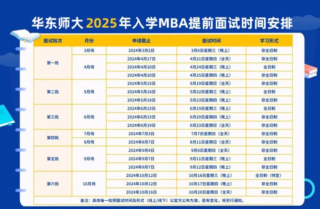 2025天天彩资料大全免费600／2025全年免费彩讯精选600期