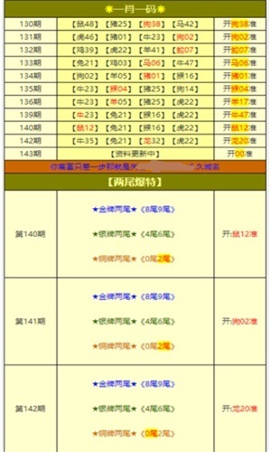 新澳天天彩免费资料大全查询,每日新澳彩讯免费查询指南