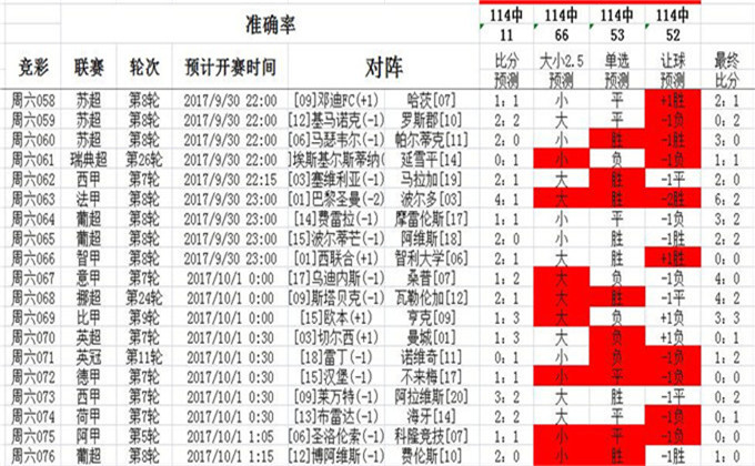 0149330查询,澳彩资料下载平台／澳彩数据获取平台：0149330信息查询