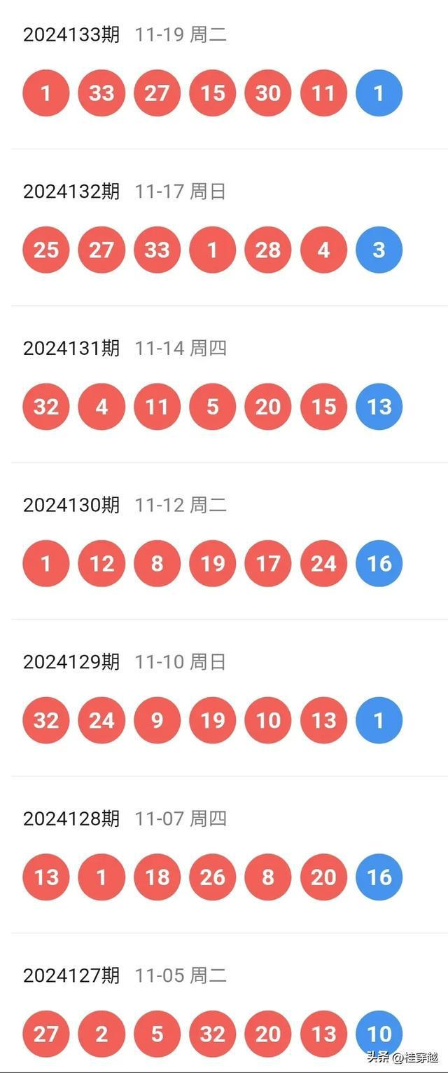 2025年新溪门天天开彩／2025年新溪门每日幸运开奖