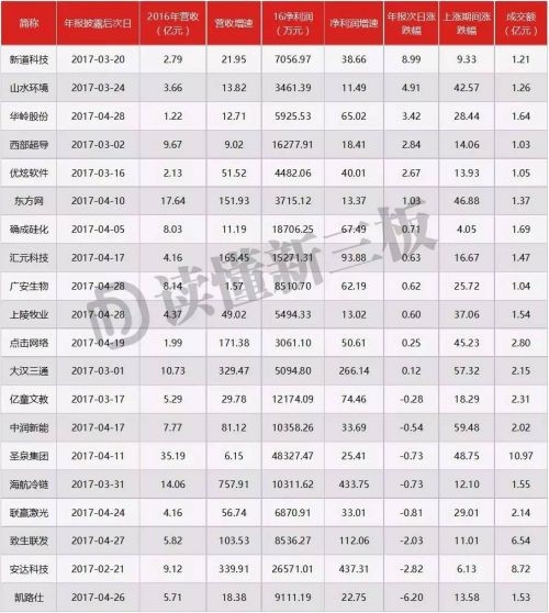 香港二四六开奖结果+开奖记录4,香港二四六彩票开奖结果与历史记录4