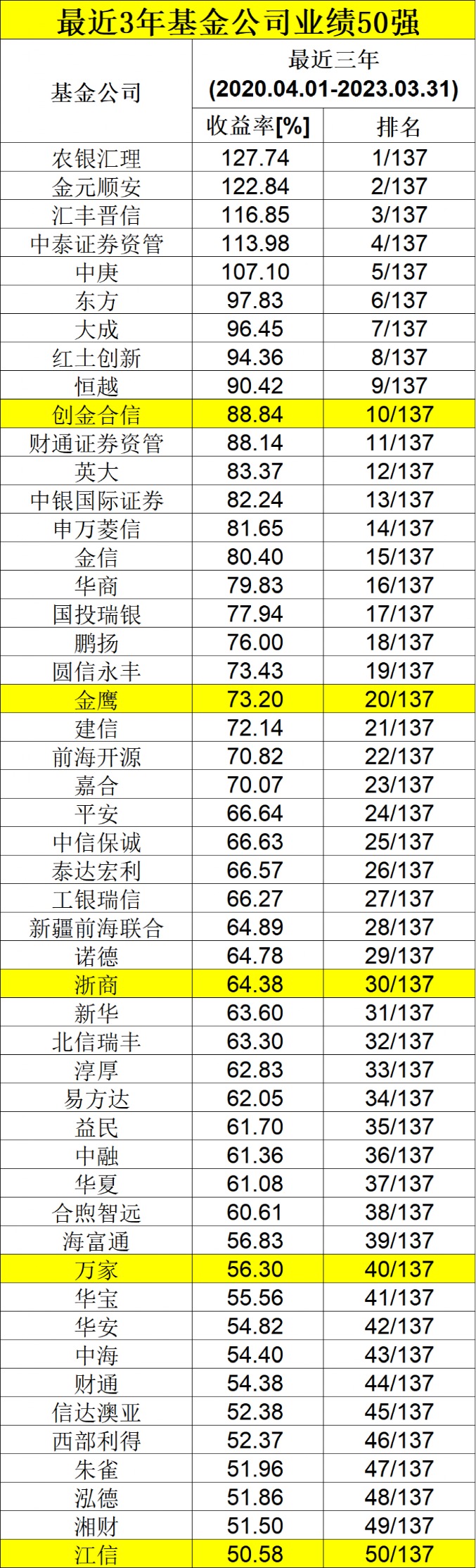 2025澳门天天开好彩大全资料／2025年澳门每日好运彩信息汇总