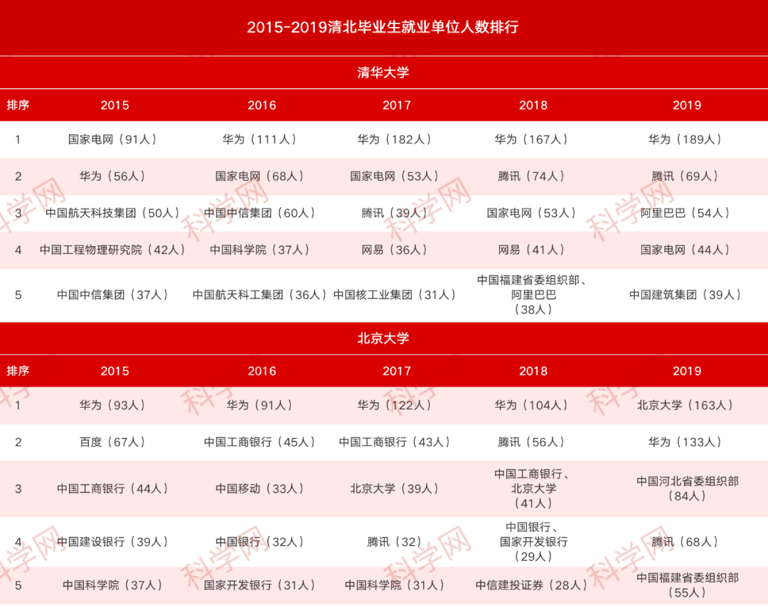 管家婆2025精准资料大全／2025管家婆权威数据全解析