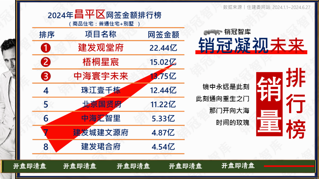 香港2024精准资料,2024香港精准资讯