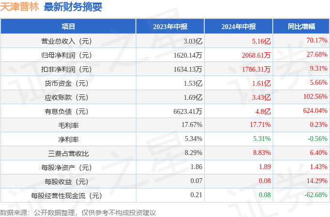 2O24年澳门今晚开码料,2024年澳门最新开奖信息揭晓