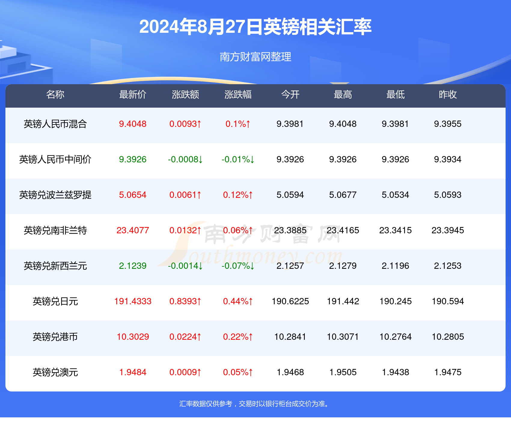 新澳天天开奖资料大全／新澳天天开奖信息全解析