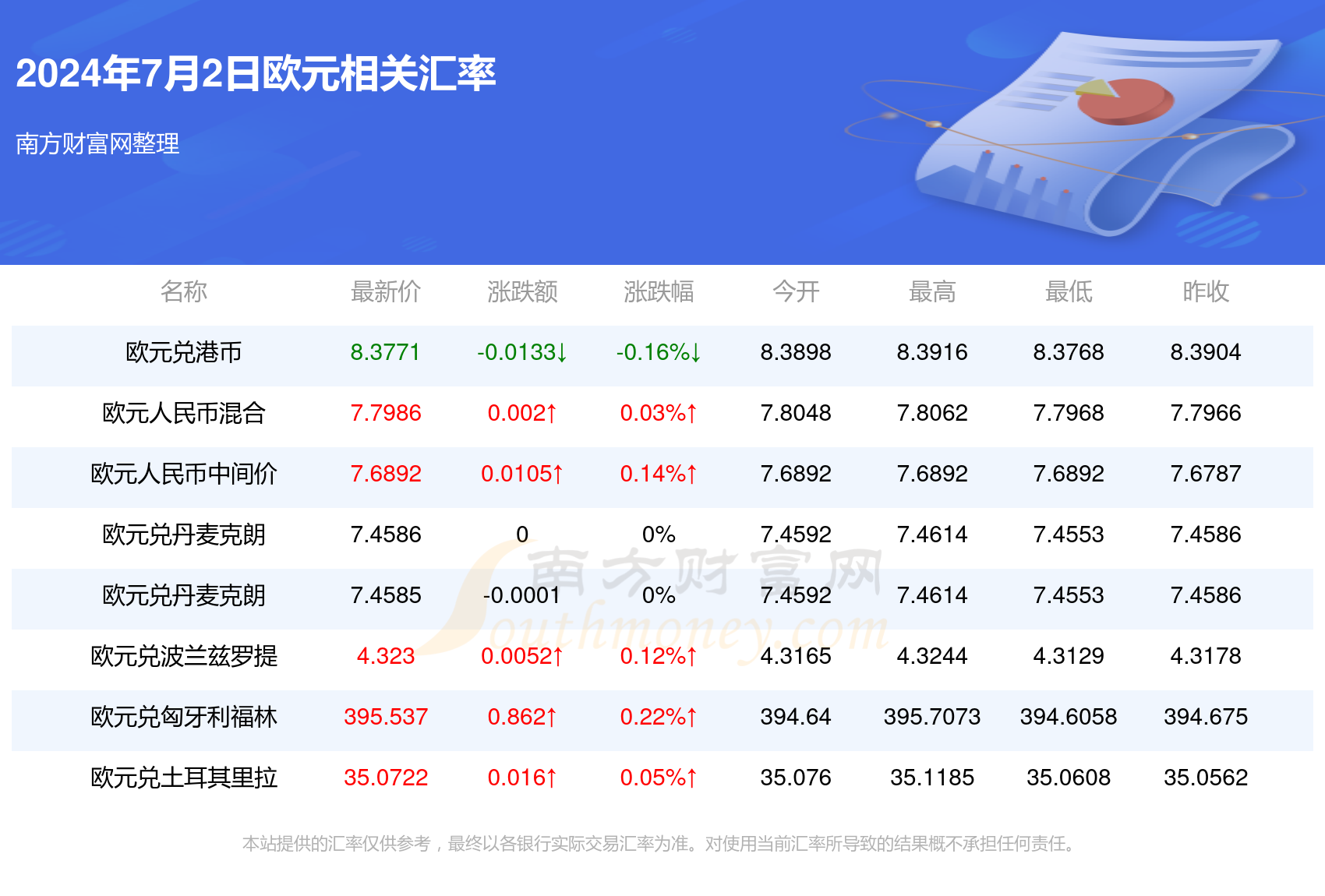 新澳天天开奖资料大全1052期,新澳1052期开奖信息全收录