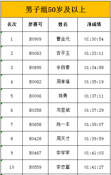 2019年香港今晚开奖结果／2019年香港今晚彩票揭晓