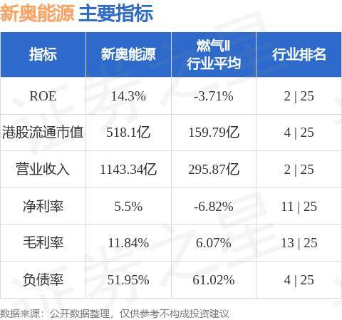 2025新奥免费资料／2025新奥赛最新消息曝光