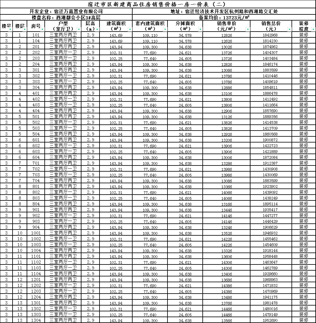 新澳全年资料免费公开,全年新澳资讯免费开放