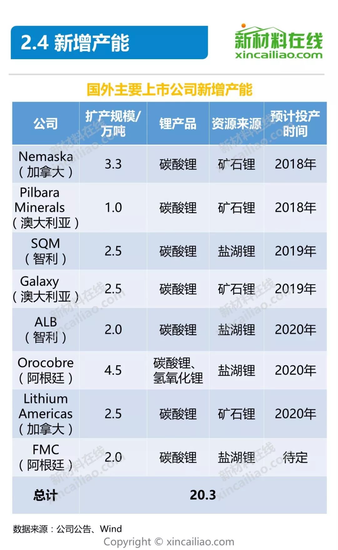 全年资料免费大全下载,全年资源免费完整版获取