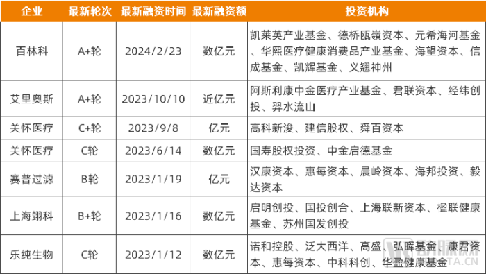 2024全年資料免費,2024年度资料免费获取