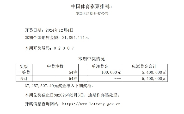 2025管家婆中特王中王开+奖面／2025年管家婆特别王中王开奖信息