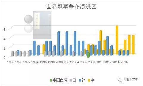 2004新奥精准资料免费提供／免费下载2004年新奥精准数据