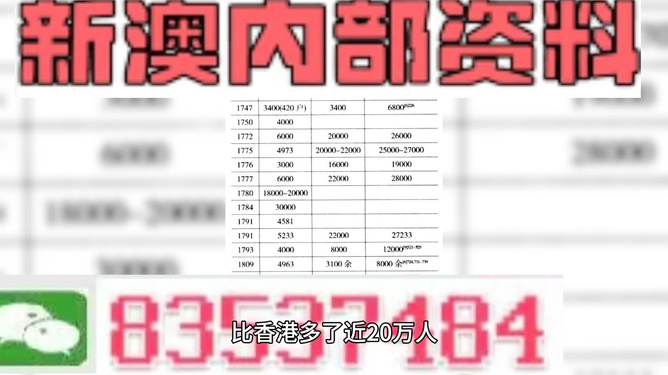 新澳天天开奖资料大全262期／新澳天天开奖信息汇总第262期