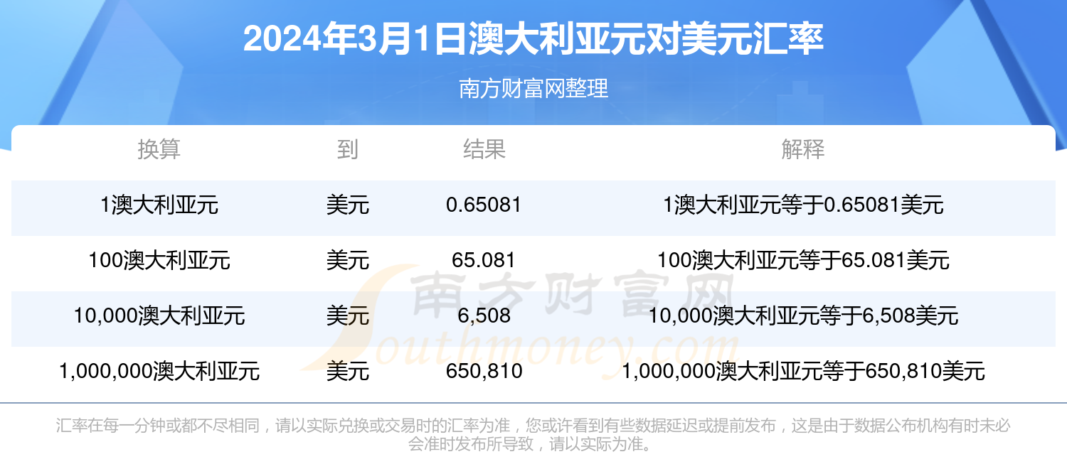 新澳2025今晚开奖结果查询表最新／2025新澳开奖最新结果查询表今晚揭晓