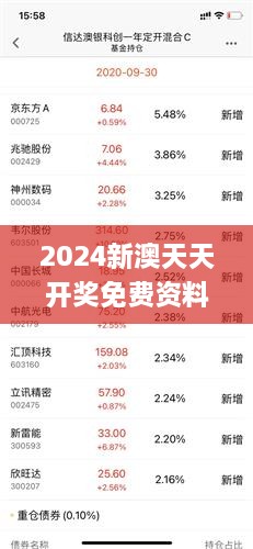 2025新澳天天资料免费大全／2025年新澳每日资讯全免费