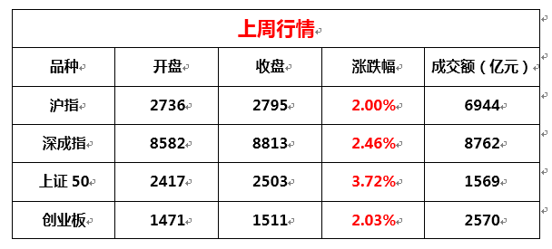 奥门2025年精准资料大全／2025年澳门详尽资讯全览