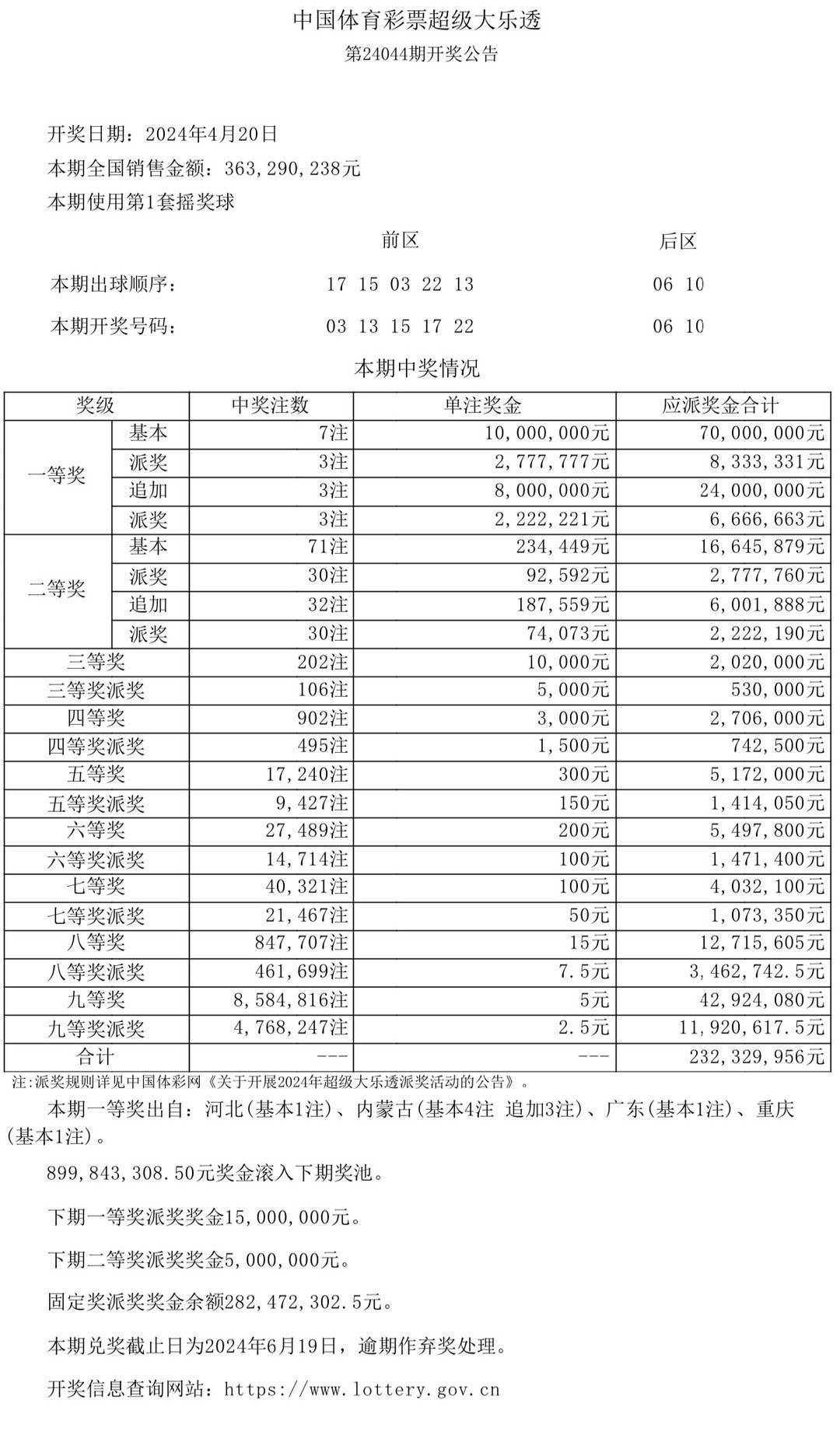 新澳门开奖结果2025,2025年新澳门彩票开奖结果全面解析