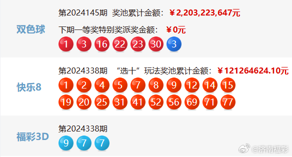 2025今晚开奖号码／今晚2025年彩票开奖结果