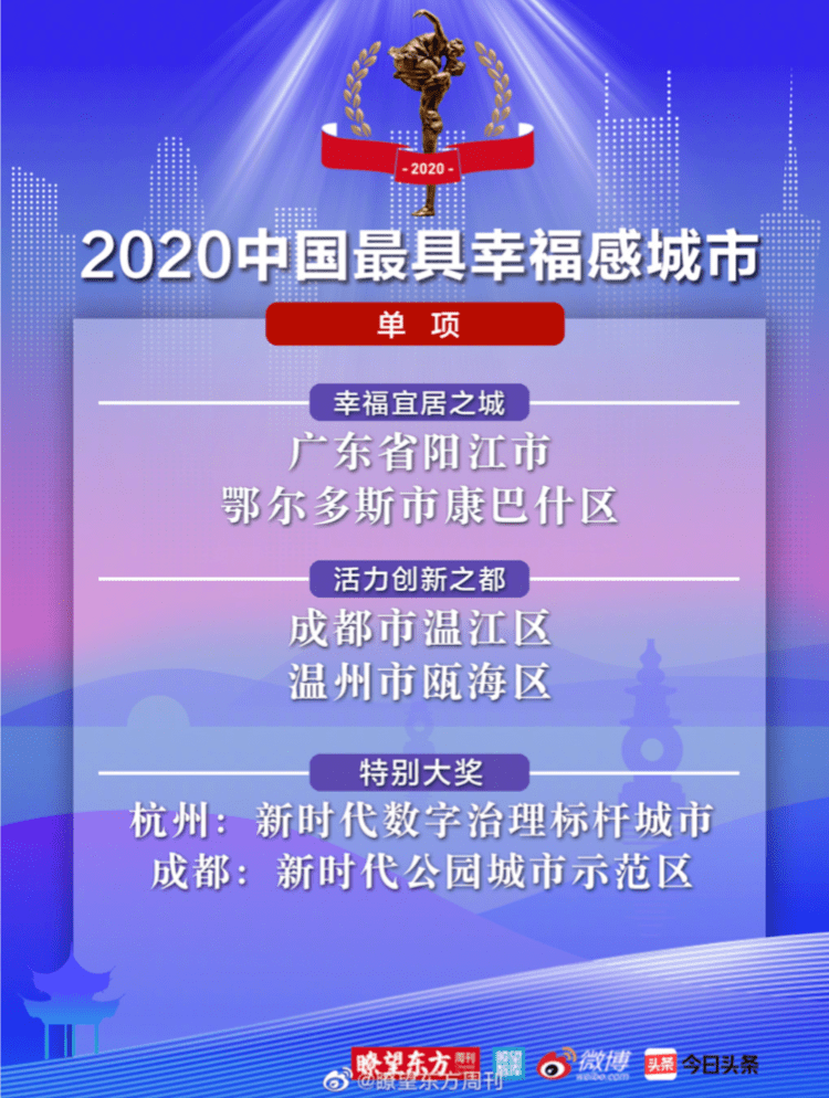 2025新澳天天开奖资料大全／2025新澳天天开奖资料大全：最新走势图与历史数据汇总