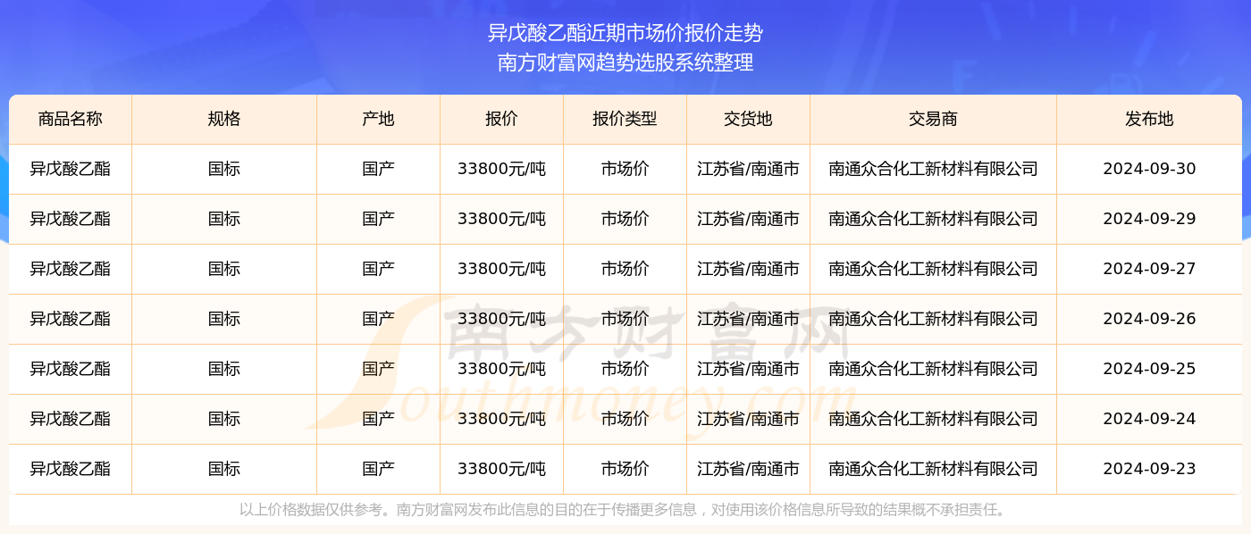 2025年澳彩综合资料大全,详解2025年澳彩综合资料大全的多元化趋势