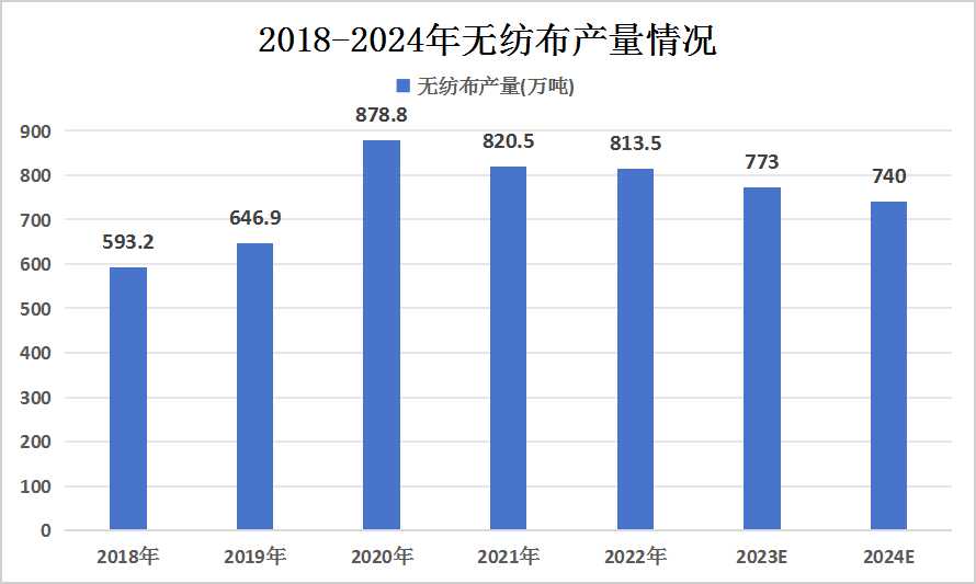 新澳门彩历史开奖结果走势图表／探索新澳门彩历史开奖结果走势图表的深度分析与趋势