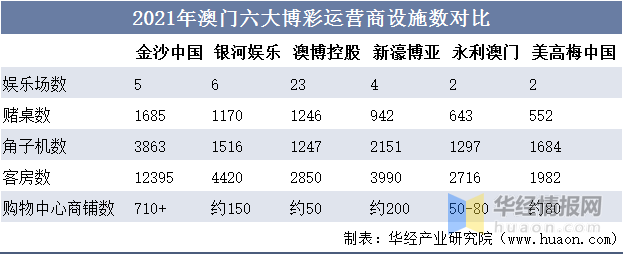 2025澳门六开彩开奖结果／2025年澳门六开彩开奖结果及分析预测