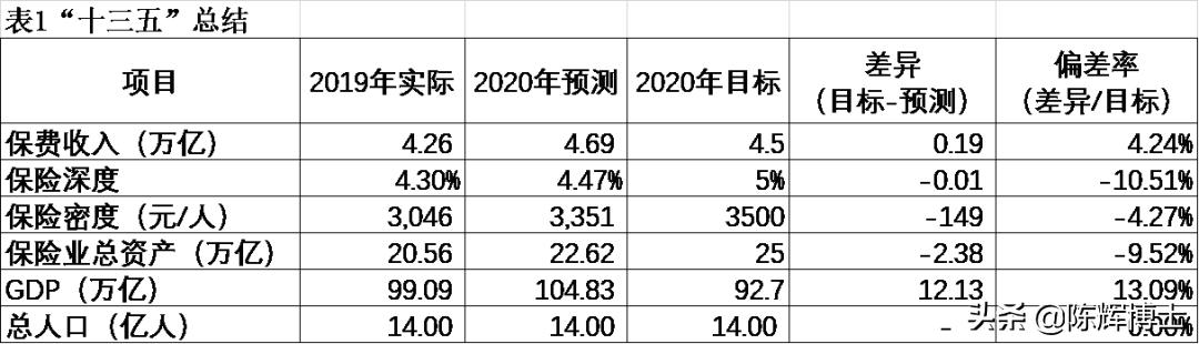 2025全年经典资料大全,2025全年经典资料大全：深入解析与趋势预测