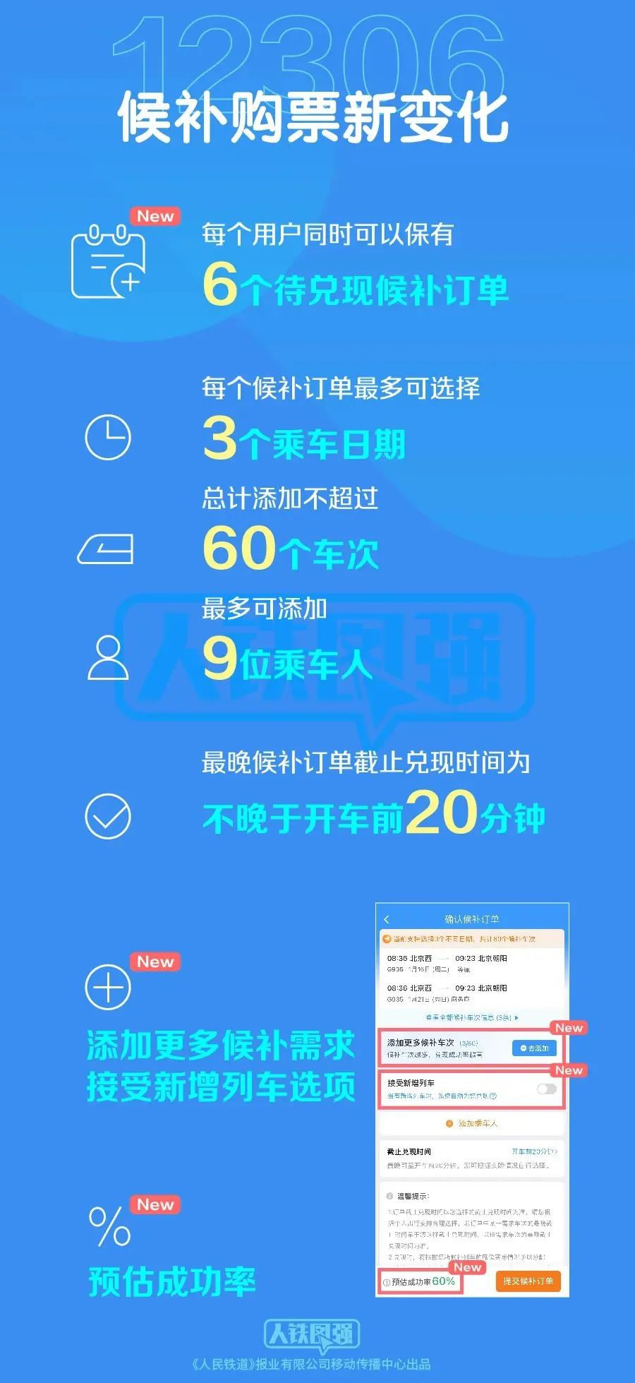 2025年白小姐开奖今期查询／2025年白小姐开奖最新信息与今期查询指南