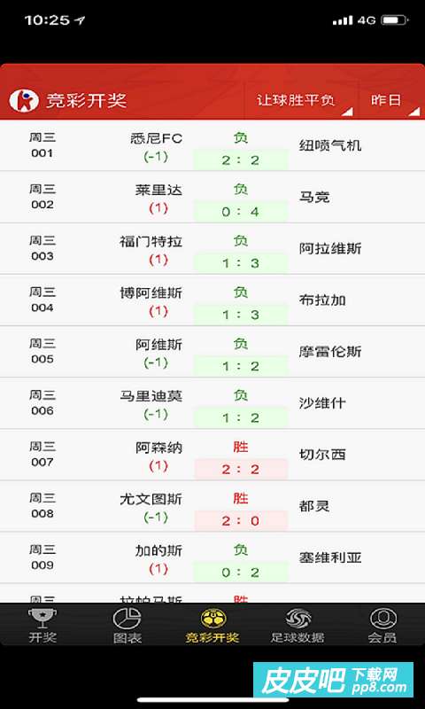 新澳门彩最新开奖号码查询／澳门彩最新开奖结果实时查询