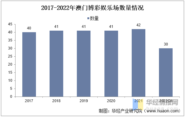 2025年澳门天天开好彩大全／2025年澳门天天开好彩大全：全面解析最新博彩趋势与技巧