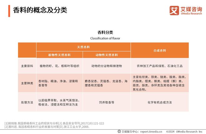 2025香港资料大全免费,2025全年香港资料大全及免费资料下载指南