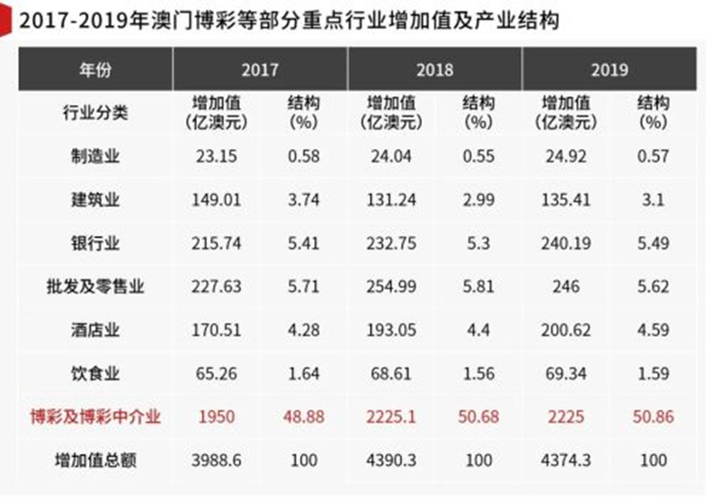 澳门公司开码规律／揭秘澳门公司开码规律：如何提高中奖概率的终极指南