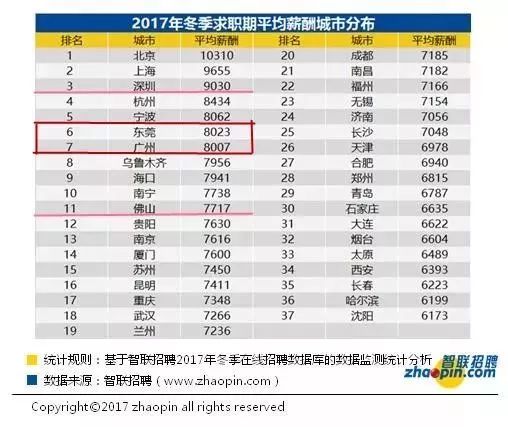 2025香港免费精准资料,2025年香港最新免费资料大合集