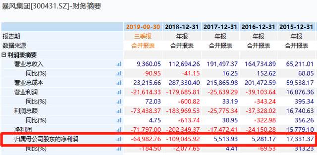 澳门一码一码100准确／澳门精准预测，百发百中